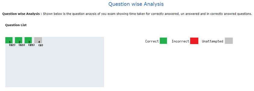 CBT Help Image